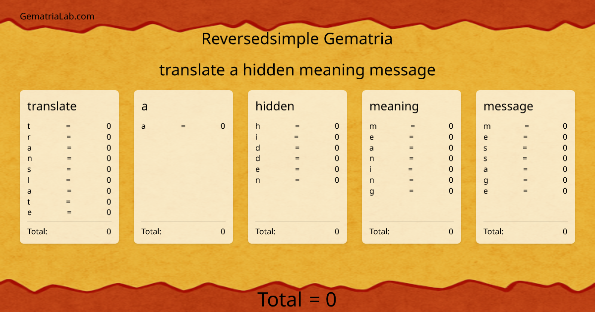 translate a hidden meaning message in reversedsimple Gematria